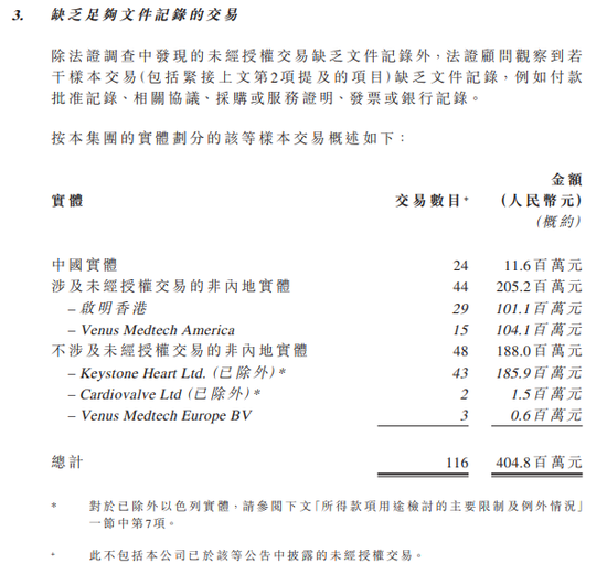 启明医疗继续停牌 法证顾问调查发现未经授权交易逾24亿