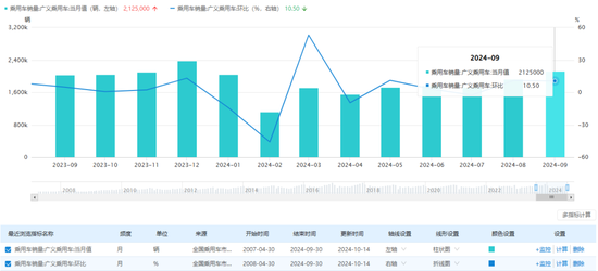 4家单月负增长！人身险或陷入“平淡期”，车险再度扛起财险公司大旗？