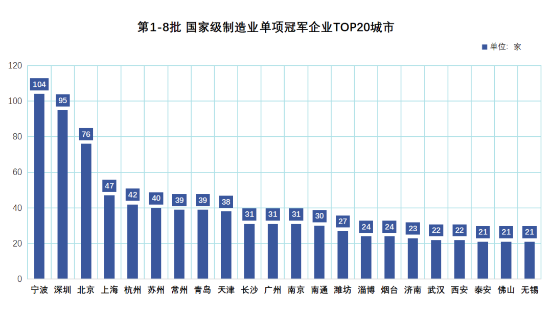 中国第三个10万亿大省，要来了