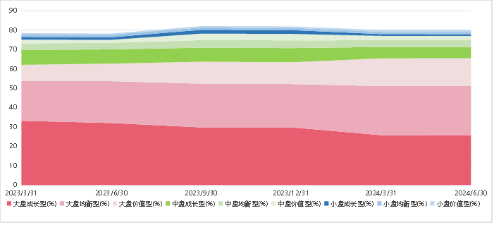 【牛基宝全股型周报】：震荡过后，牛基宝表现如何？（10/14-10/18）