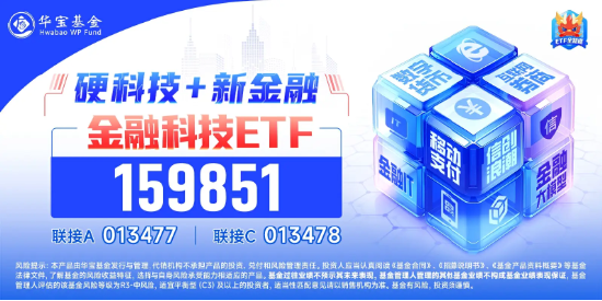 乘风鸿蒙概念！金融科技ETF（159851）午后摸高涨近5%，宇信科技、润和软件双双20CM封板！