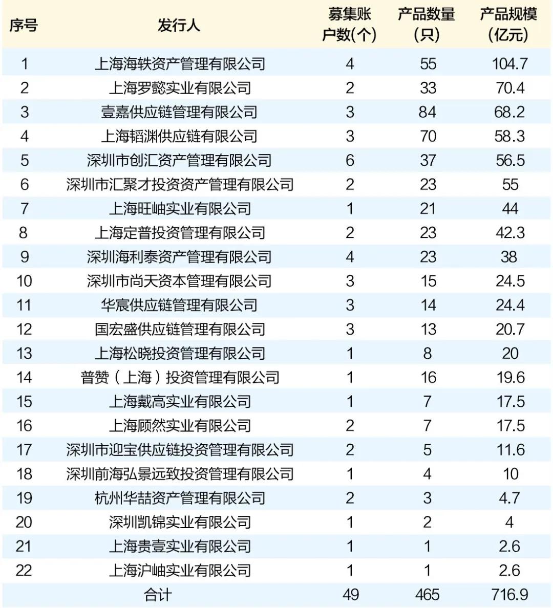 该来的跑不掉！传闻实锤！遭立案侦查，多人被警方带走！