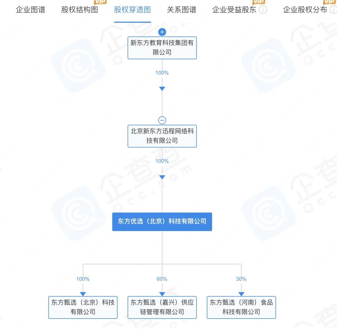 突发！江小白起诉东方甄选，曾拒绝其“道歉”