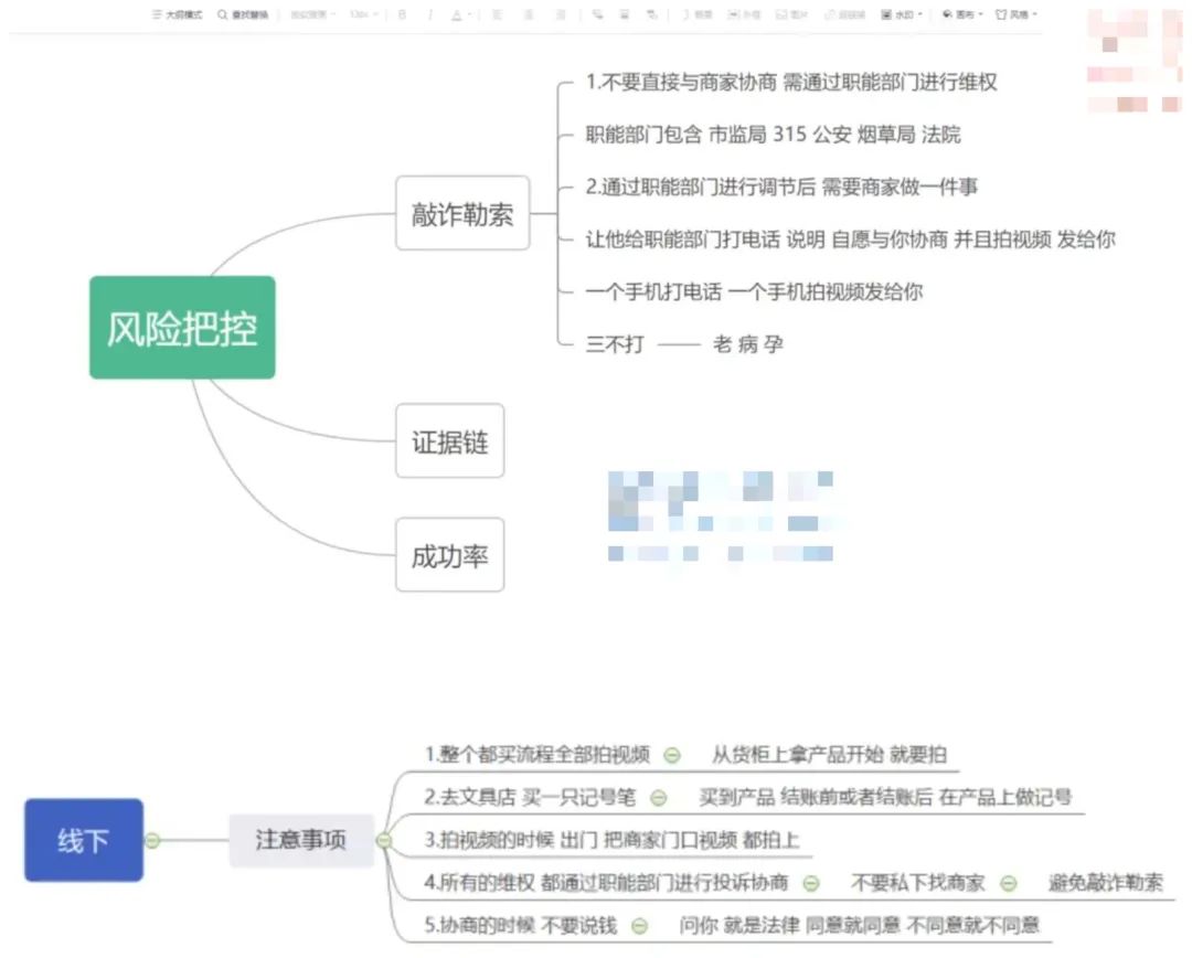 职业打假人“盯上”化妆品店！