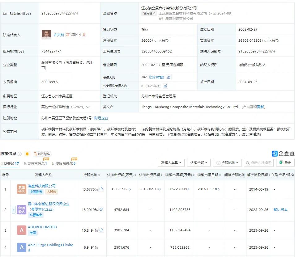 完成辅导备案，又一涉氢企业启动IPO